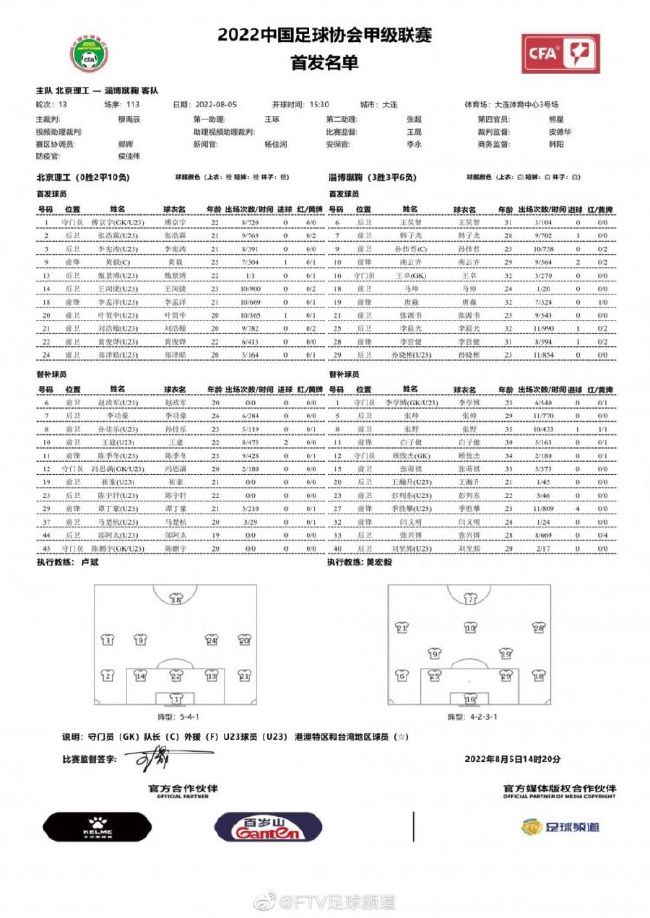 利物浦前锋加克波本周接受采访时谈到了队友萨拉赫，加克波表示萨拉赫是队内的榜样。